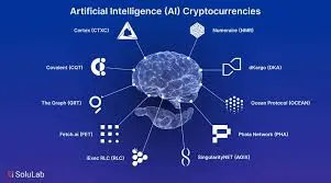 Human Intelligence Machine